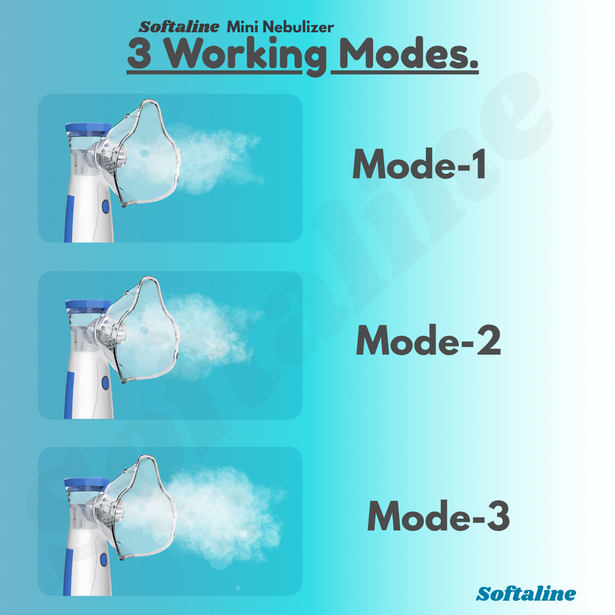 Softaline™ Breath Free, Mini Nebulizer